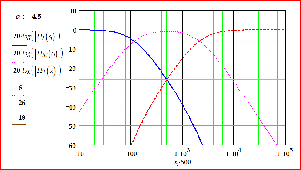 MCAD-Duelund-SLrange-poly4.jpg