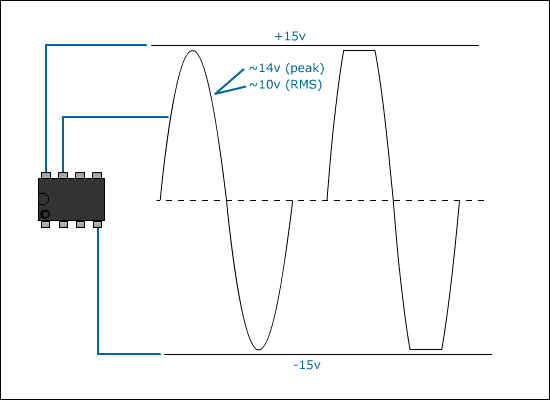 opampoutput01a.gif