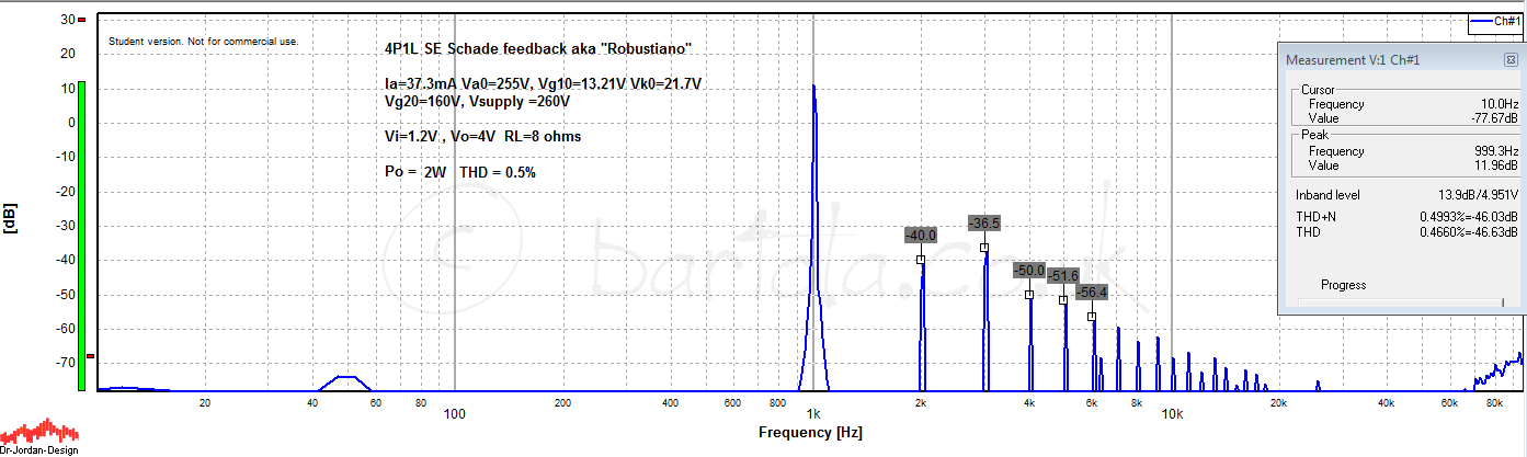 4P1L-Robustiano-test-1-Po-2W.png