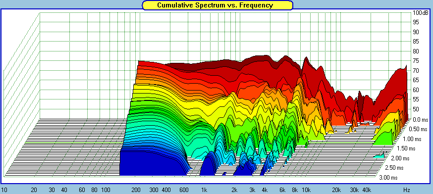 Jantzen-JA8008-CSD.gif