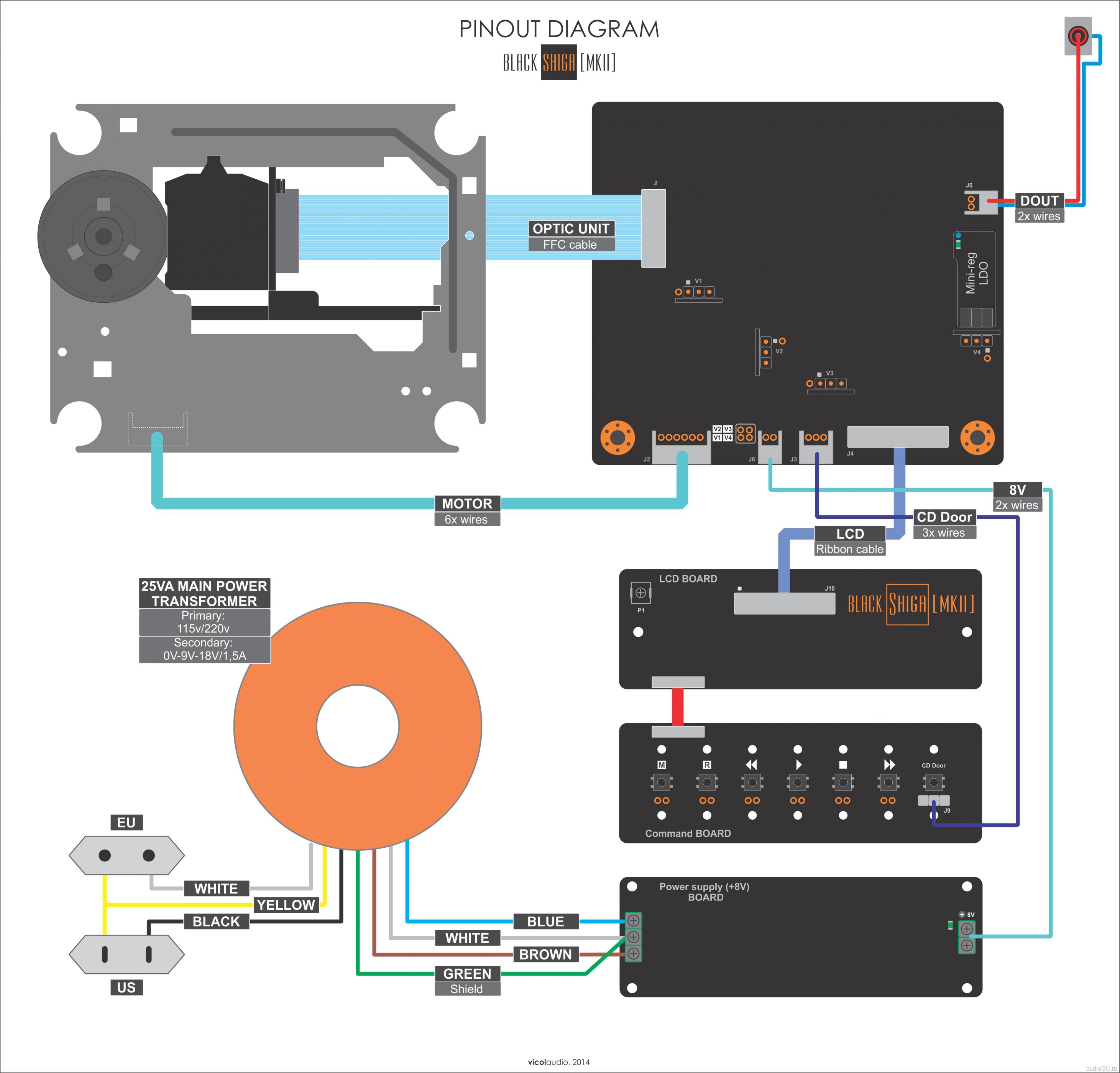 ShigaMKII_wiring.jpg