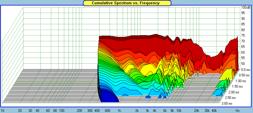 XG18-CSD.gif