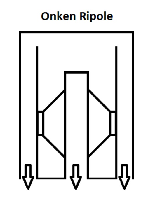 Onkel_Ripole_design.jpg