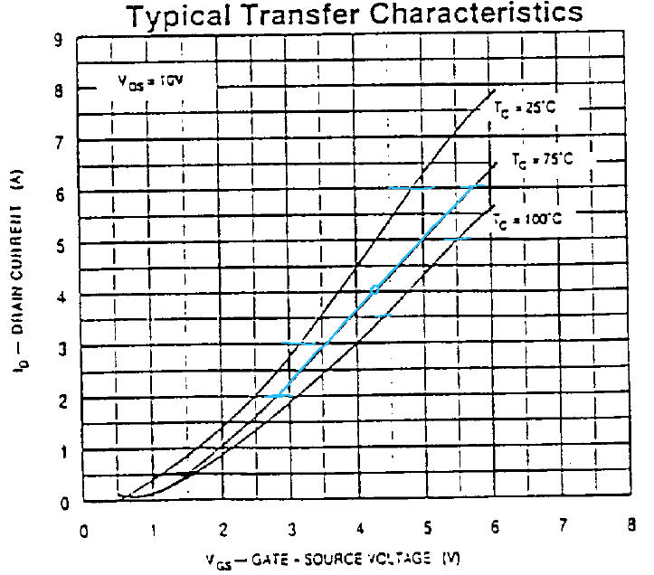 transfer.jpg