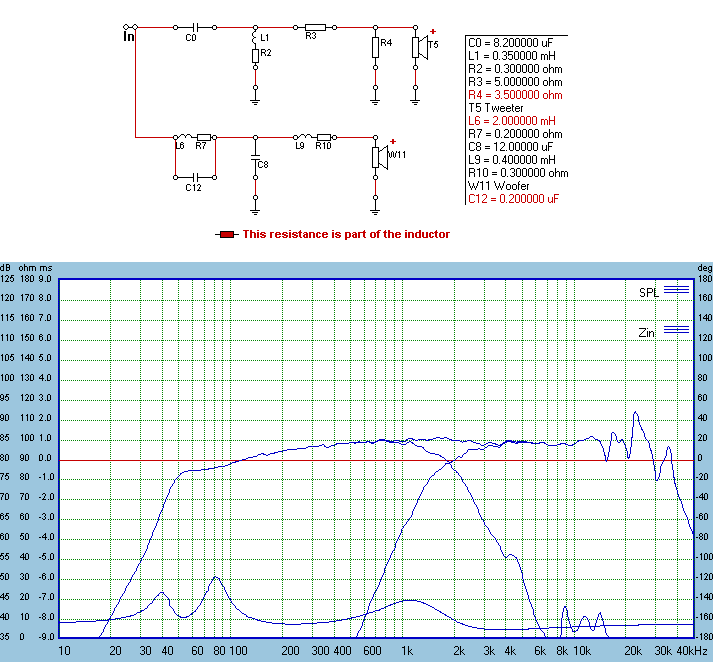 ZA5.2-options-BSC.gif