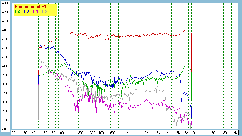 HiVi-B3S-HD.gif