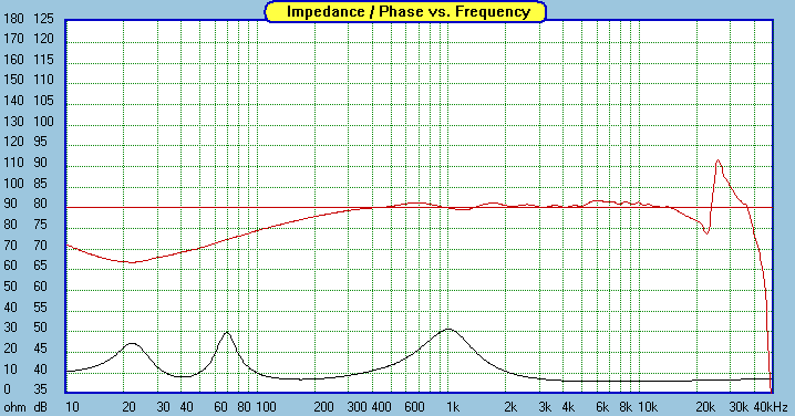 audio-speaker17-measured-response.gif