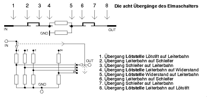 BAHN24.GIF