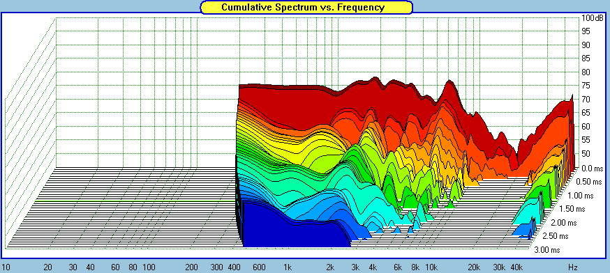 Extremis-CSD.gif