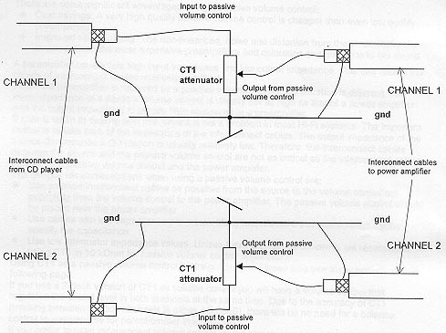 ct1diagram.jpg