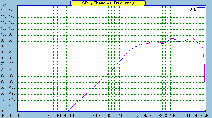 Hi-Vi_RT1.3-FR-countersunk-surface.gif