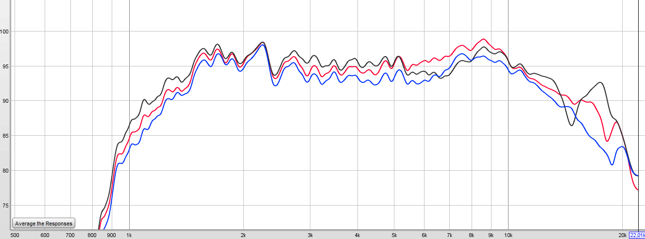 beyma-tpl150-1m-measurement3.gif