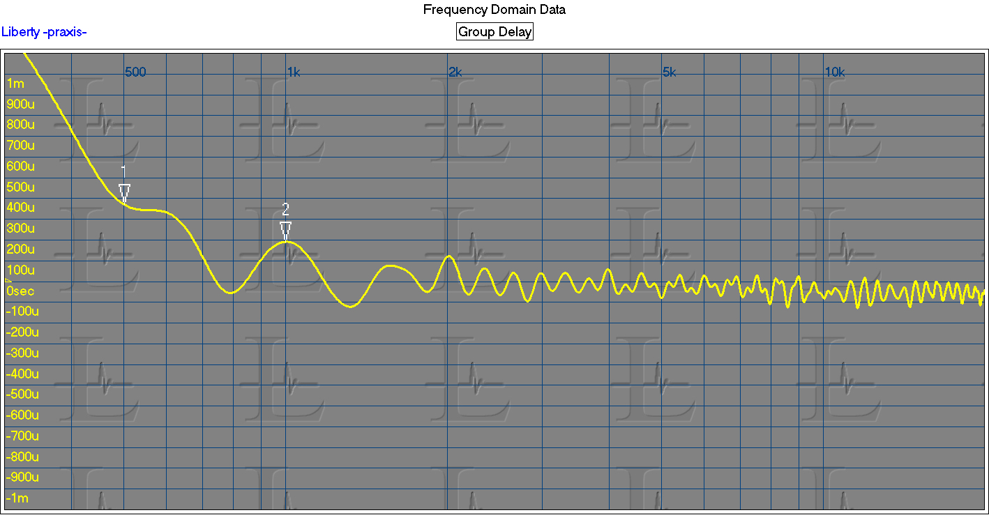 group%20delay.jpg