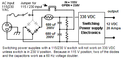 SWER-115-caps.GIF