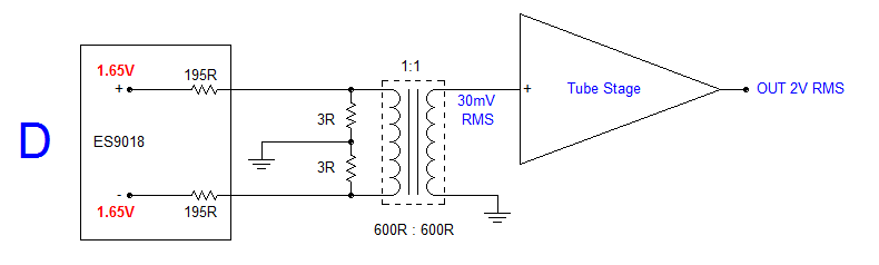 IV-Tube.gif