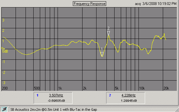 sb_new_unit1_unit2_normalized.gif