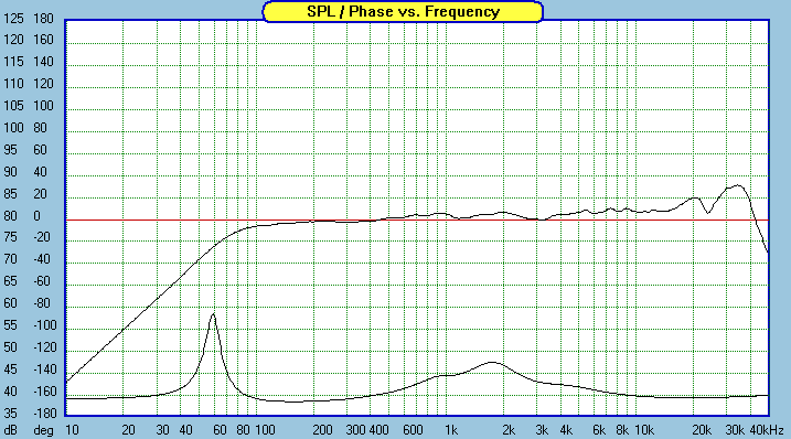 ZD5-measured-FR-IMP.gif