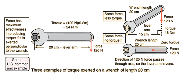 tordef.gif