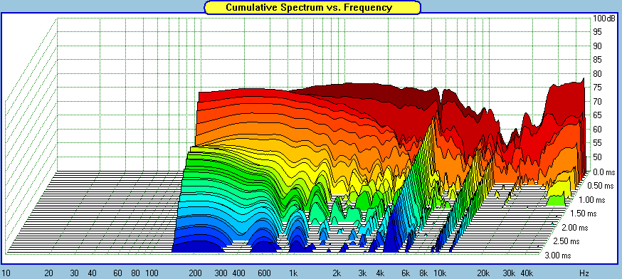 ATC-SM75-150S-CSD.gif