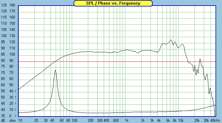 SBacoustics-SB15NRXC30-8-FR.gif