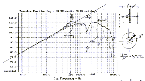 mideq1.gif