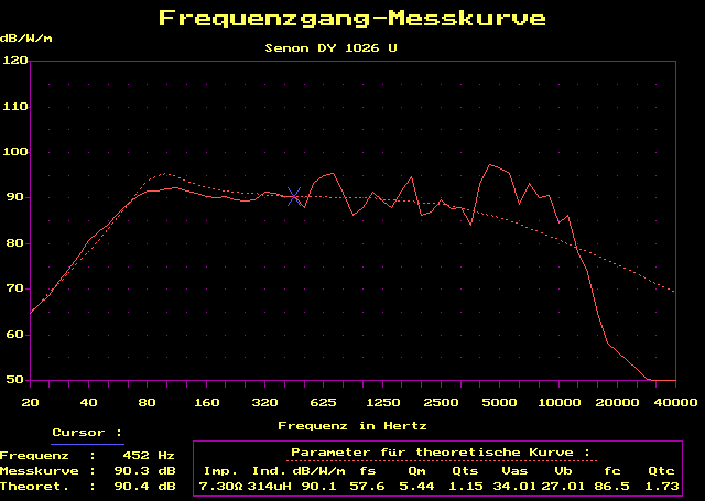 fdy1026u.gif