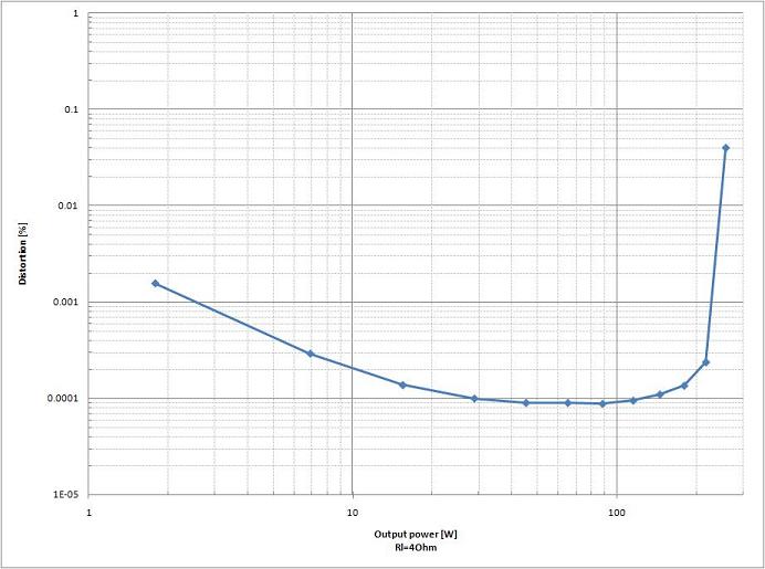 THD-power-small.JPG