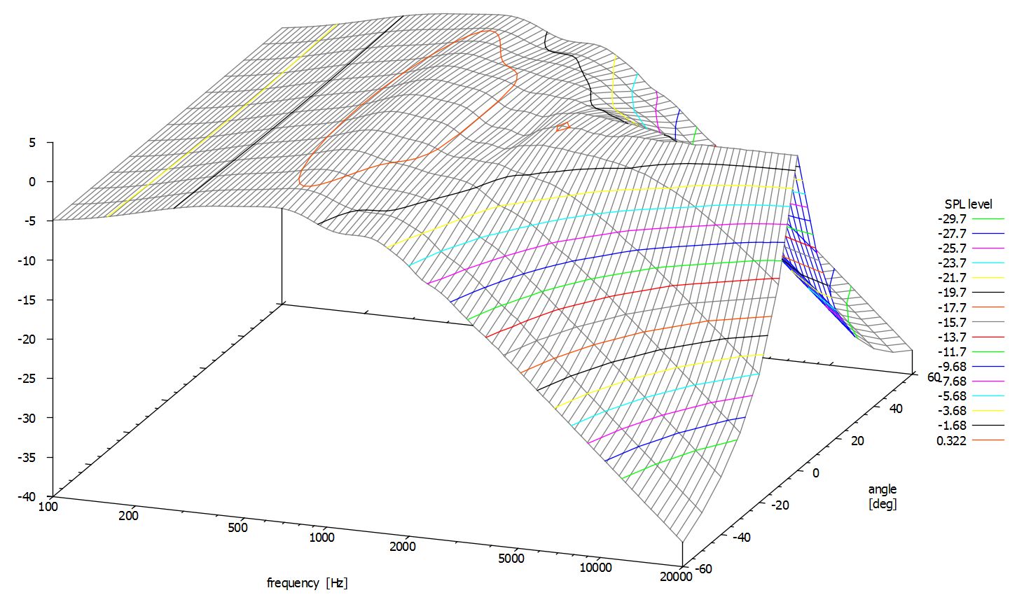 waterfall__plot.JPG