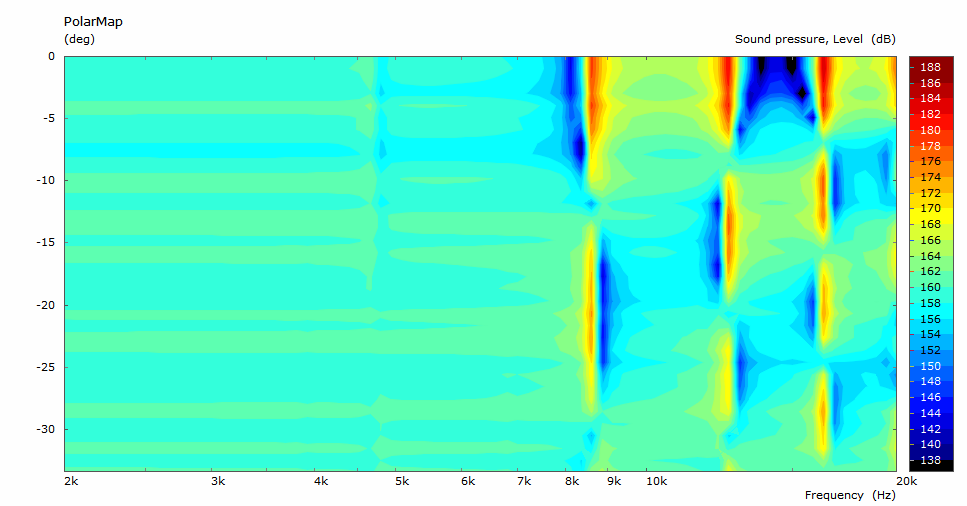 cavity_all1,0.png