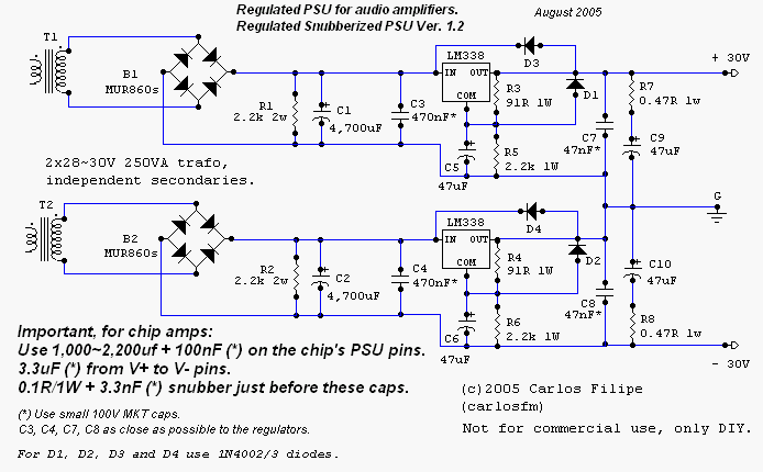 snub.reg.psu2.png