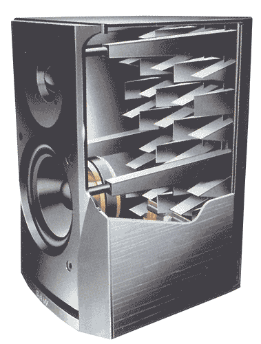 BnW-DM302-cutaway.gif