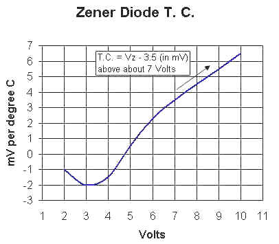 zener1.jpg