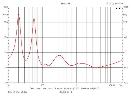 sin_imp_V5_-49-70Hz_b.jpg