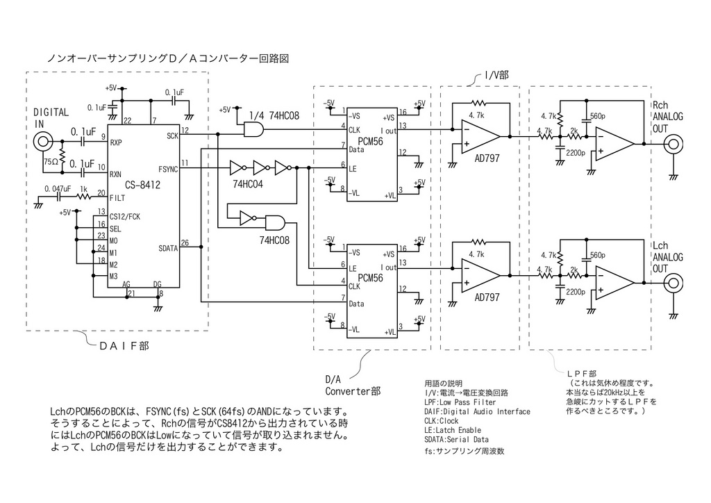 CS8412-PCM56.jpg