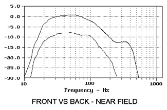 FRNT-BK-CURVE.gif