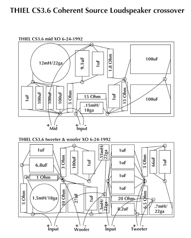 Thiel-cs36-sch.png