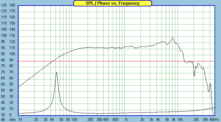 Wavecor-WF152BD03-01-FR.gif