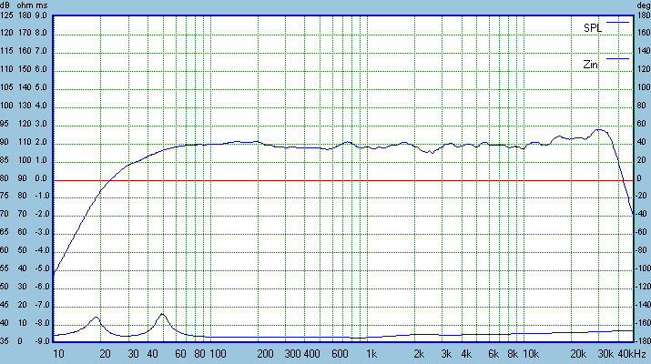 ZRT-2.5way-modeled-FR.gif