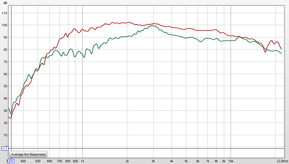 nsd1095n_horn_vs_bare.gif