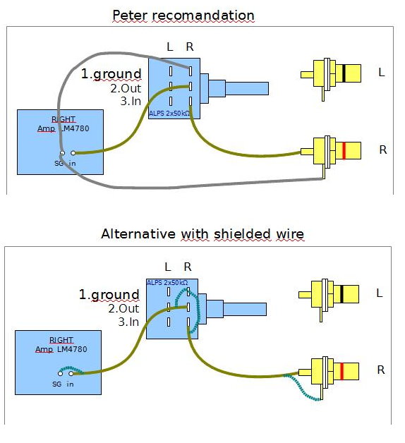 Signal%20Wiring.jpg