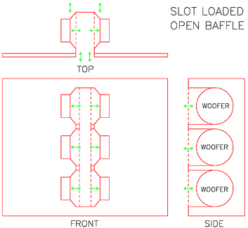 SLOB-DIAGRAM.gif