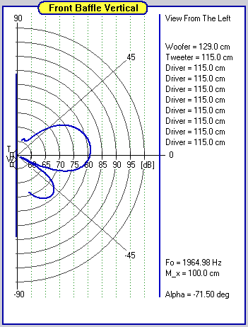 audio-speaker17-modeled-offaxis-1987Hz.gif