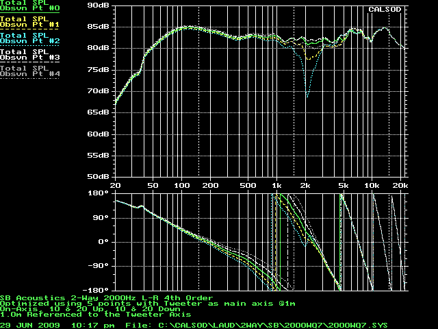 1020UDLR4_2000_ALT.gif