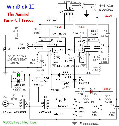 mniblok2.gif