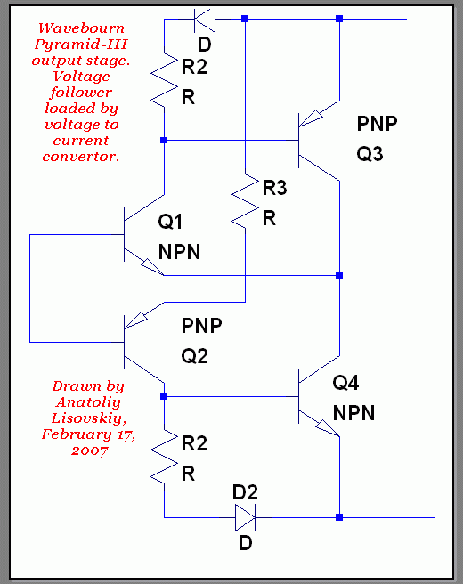 pyramid-III.gif