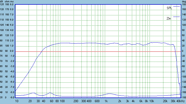 ZDT3.5-FR-IMP.gif