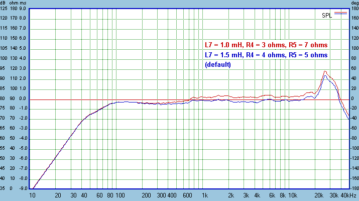 ZBM4-modeled-options-BSC.gif