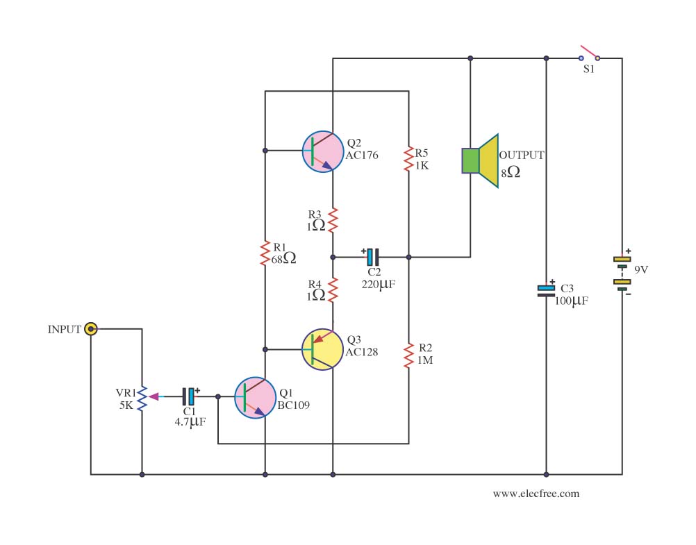 power-amplifier-otl-by-ac176ac126.jpg