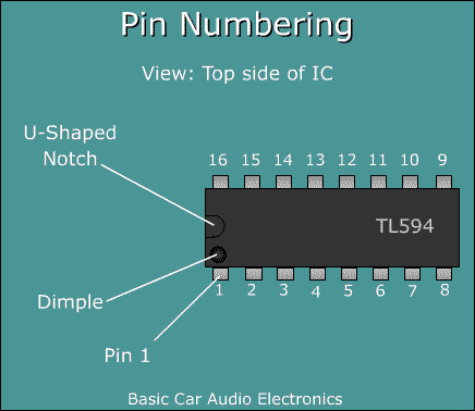 pstl594pinnumbers01.gif