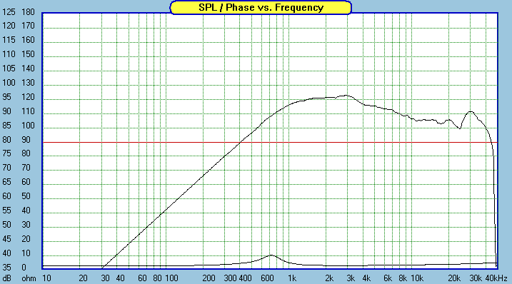 Vifa-XT19-waveguide-FR.gif